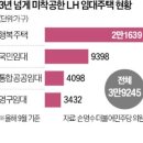 뜨지가구 이미지