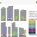 라온프라이빗 이미지