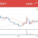 삼일건축산업 이미지