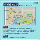 유달산우체국 주차장 이미지