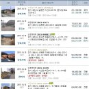 세원자동차공업사 이미지