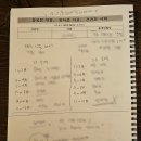 세븐일레븐 만수대로점 B | [인천 만수동] 사주, 신점 궁금해서 다녀온 인천사주, 인천신점 후기! | 일월당 만수