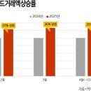 한그래픽 이미지