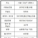 가온파트너스공인중개사사무소 이미지