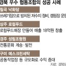 낙화담협동조합 이미지