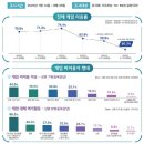 e편한 pc zone 이미지