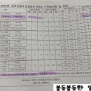 덕천보건지소 이미지