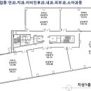 신현대치과의원 네이버블로그