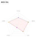 동남전자 이미지