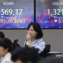 Korean stocks feared to lose steam 국내 증시, 무역적자 장기화, 부동산 침체로 활력상실 우려 이미지