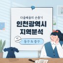 송현3동 인천제철 ~ 서구 가좌동 경계 | 인천광역시 동구 &amp; 중구 지역분석