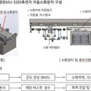 에스알시스템