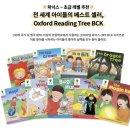 자신감 업 초등영어회화 | 초등 원어민화상영어 국제학교준비도 스피쿠스 미국교과서 Wonders로