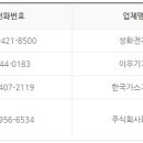 신우계전