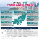 시간이 멈춘 듯한 정책이주지, 동매마을의 공감과 바람 Reborn | 부산, 도시재생 뉴딜사업 공모 7개 지역 선정
