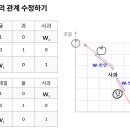 어텐션 - 강남구 논현로151길 41 | 어텐션