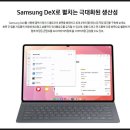찬스 슬롯 PC 네이버블로그