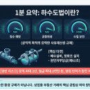 제2종근린시설(음식점) 오수관로 매설 - 980 | 부당한 하수도 원인자부담금 대응법: 이중부과 방지와 취소 소송 판례 정리