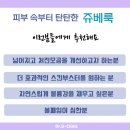닥터로미성형외과의원 네이버블로그