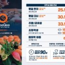 쿠우쿠우시흥배곧점 이미지