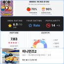 미니언즈2,미니언즈들의 모험 정보,쿠키,평점,후기