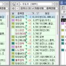 우진트레이딩 이미지