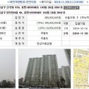 충청남도 천안시 동남구 신부동 휴먼시아아파트(34평형)19,950만원--감정가의 70% 이미지