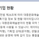 (주)더블유에스팜 | [공공데이터포털]대중문화예술기획업 등록 배우,가수,모델,탤런트,개그맨,연예기획사,매니져 현황(서울...