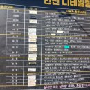 노은동세차장 이미지