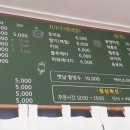 카페아낙466 네이버블로그