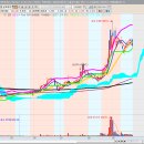 에이치티에이치 이미지