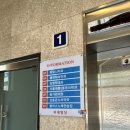 서울제통마취통증의학과의원 이미지