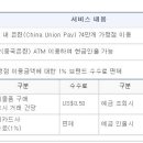 중한여행사 네이버블로그