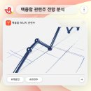 일진플랜트엔지니어링 이미지