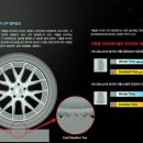 타이어톡 이미지