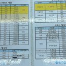 종로365의원 이미지