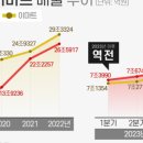 신흥유통 이미지