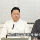 [윈들리 후기 #16] 위탁판매로 월 1억 매출! 성공 후기와 실전 노하우