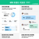 더세탁 이미지