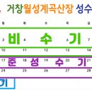 월성계곡산장 이미지