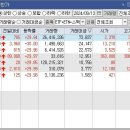 대명메디칼 이미지