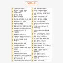 세계 문화 탐험 네이버블로그