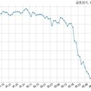 ㈜에이엠티 이미지