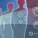 한림정형외과의원 연합뉴스