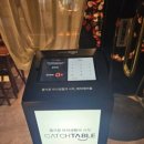 선화동 8-1 주차장 앞 이미지