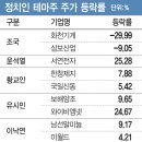 태림렌탈