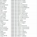 신아골프스쿨 이미지