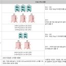 클럽리치투어