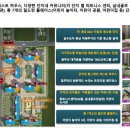 양우내안애 에듀파크 아파트 어린이놀이터2 이미지