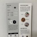6월 술담화, 술담화 증류주 담화 박스 &lt;달홀진주&gt;